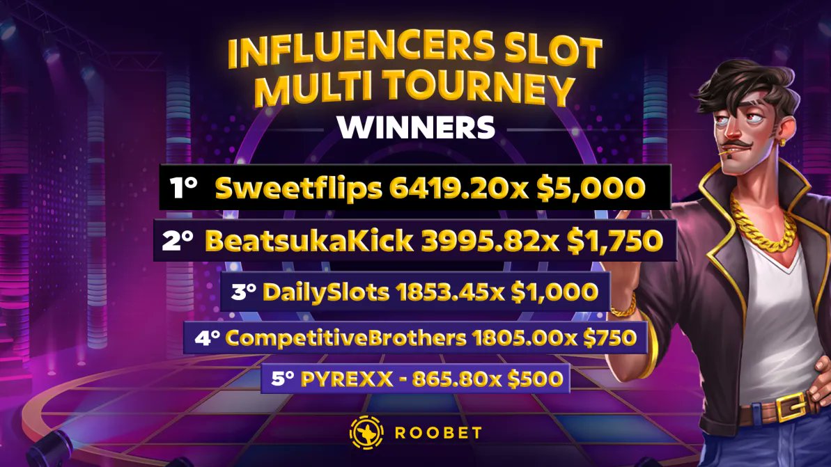 Managed to get 3rd Place in the <a href="/Roobet/">Roobet</a> influencer comp!!
So Happy i won it for the People that are under my code!
it was split between 20 LUCKY WINNERS!!
Don't miss out on future GIVEAWAYS!
Sign up on Roobet under code: dailyslots !!
roobet.com/?ref=dailyslots
$2000 Monthly Wager