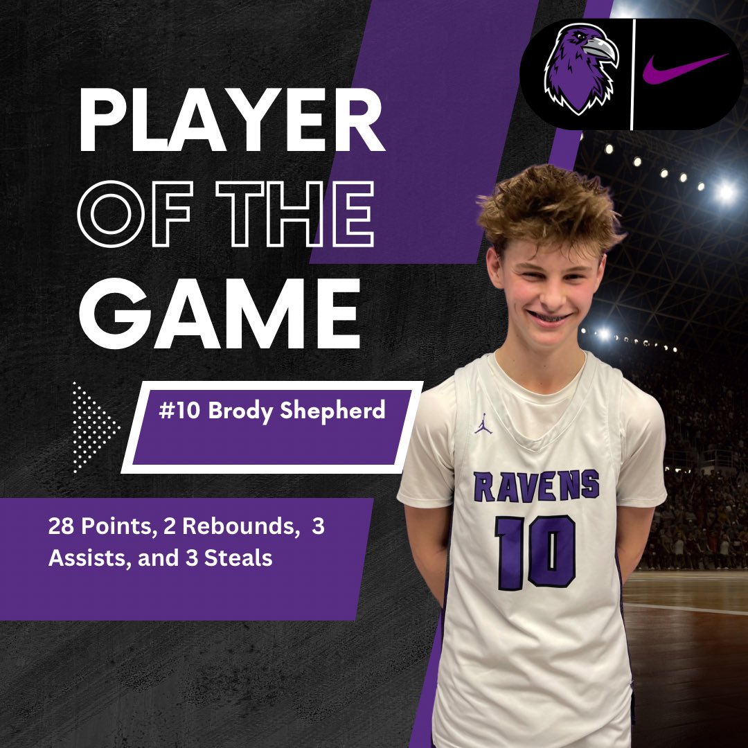 Special S/o to the player of the game, Sophomore Brody Shepherd! B-Shep scored 28 points, had 2 rebounds, 3 assists, and 3 steals. Brody shot 7/9 (78%) from three tonight!
#ShouldaBeenARaven | #ProtectTheNest