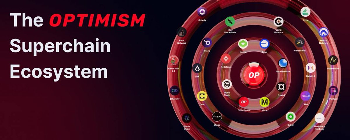 💰 #Optimism - warming up your wallet before #airdrop

<a href="/Optimism/">Optimism</a> is a tier 2 solution for Ethereum, aimed at scalability, reducing transaction costs, and increasing speed.

ℹ️ The project has delighted us with drops six times. I wrote about the last one here: