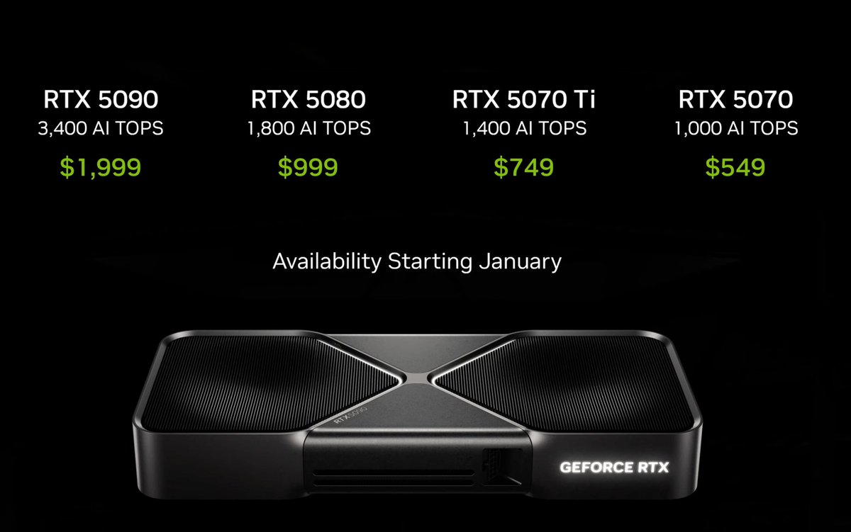 还不错

5070与4090性能相当，确只有1/3价格