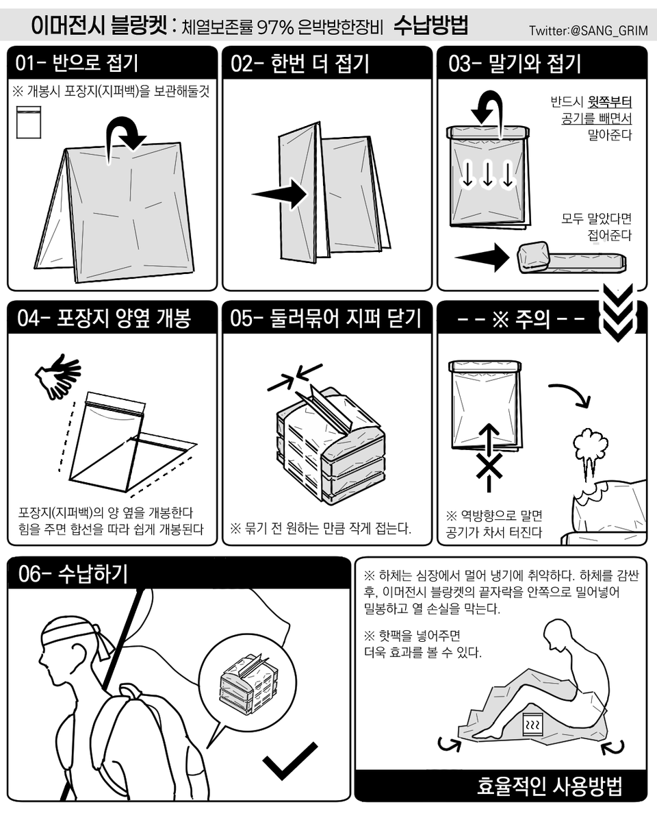 "은박담요를 다시 쓰고 싶은데 수납이 어려워요🥲"

이머전시 블랑켓은 펼칠 때는 쉽지만, 제질 특성상 접을 때가 쉽지 않습니다.
그리하여 제가 쓰는 수납 방법을 메뉴얼로 만들어 공유합니다.
트위터 하지 않는 분들께도 널리 알려주세요.

감사합니다. 투쟁!
