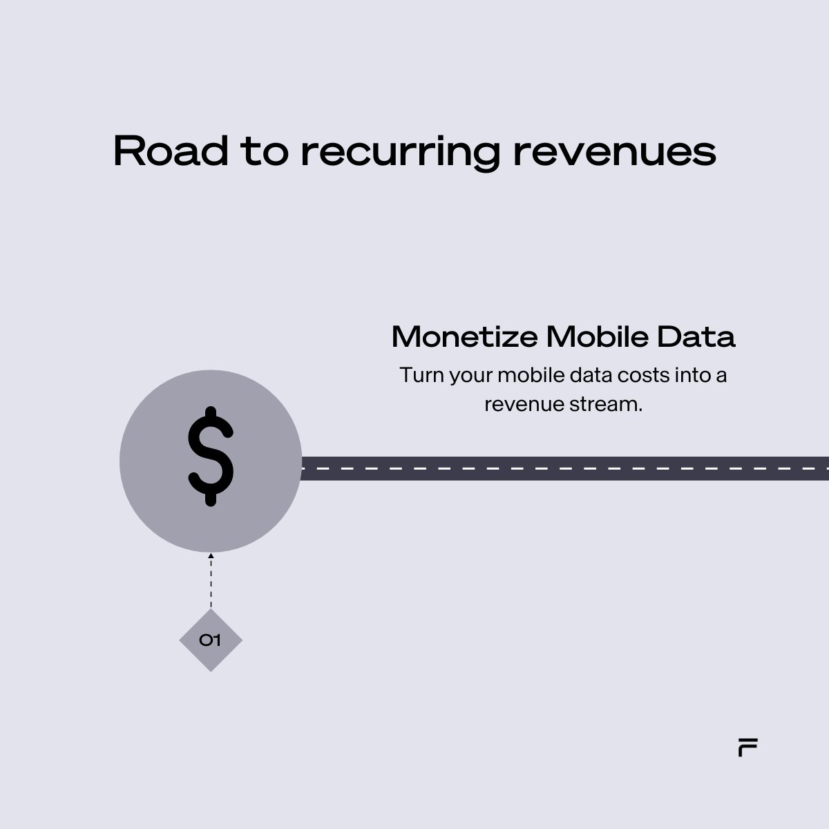 FreeewayIoT's tweet image. What's your game plan for bringing in extra income for your business? ⤵️
Ask us how: 💌 contact@freeeway.com
#revenue #growth #IoT #subscriptions #smartdevice