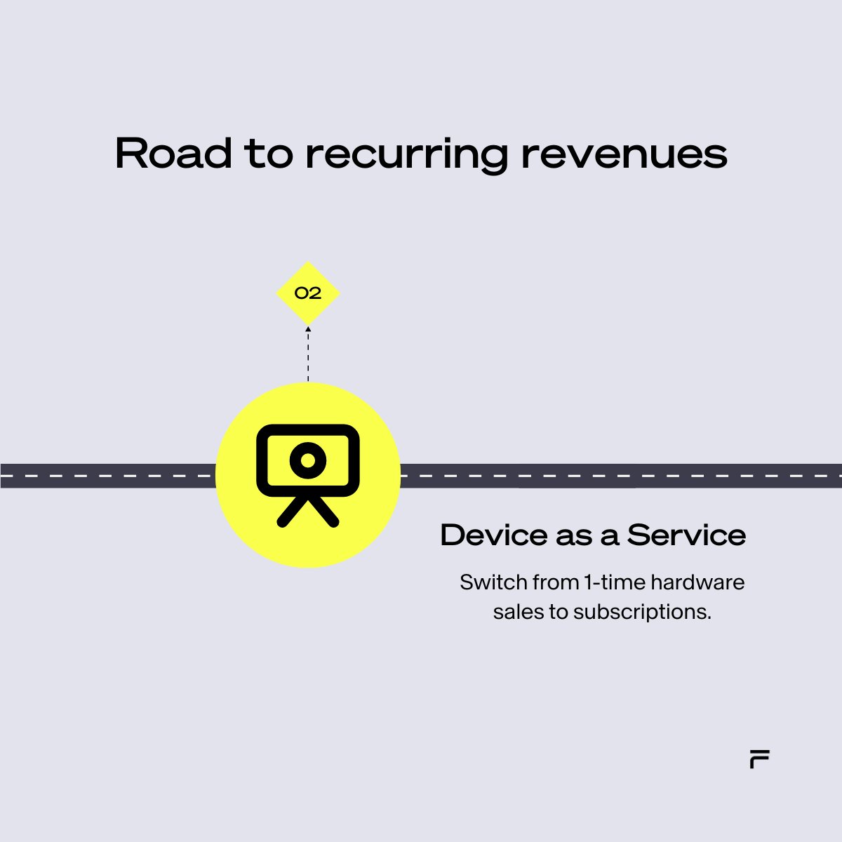 FreeewayIoT's tweet image. What's your game plan for bringing in extra income for your business? ⤵️
Ask us how: 💌 contact@freeeway.com
#revenue #growth #IoT #subscriptions #smartdevice