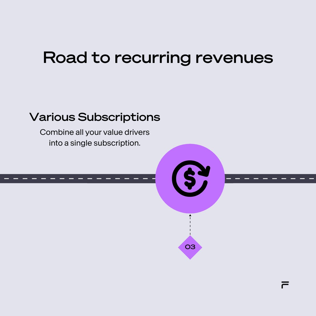FreeewayIoT's tweet image. What's your game plan for bringing in extra income for your business? ⤵️
Ask us how: 💌 contact@freeeway.com
#revenue #growth #IoT #subscriptions #smartdevice