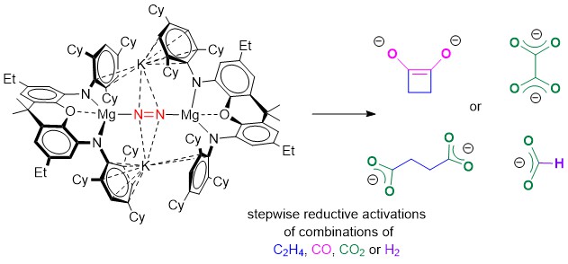 Jones Research Group (@jones_research) on Twitter photo Dat (<a href="/ng_tiendat/">Dat Tien Nguyen</a>) and Rahul's latest pre-print on the "Assembly of Functionalized Organic Fragments via Reductive Activation and Cross-Coupling of C2H4, CO, CO2 and/or H2 using a Mg-N2 Complex" can be found at tinyurl.com/3k5c76m7. #ozchem <a href="/ChemistryMonash/">Monash Chemistry</a> Dat (<a href="/ng_tiendat/">Dat Tien Nguyen</a>) and Rahul's latest pre-print on the "Assembly of Functionalized Organic Fragments via Reductive Activation and Cross-Coupling of C2H4, CO, CO2 and/or H2 using a Mg-N2 Complex" can be found at tinyurl.com/3k5c76m7. #ozchem <a href="/ChemistryMonash/">Monash Chemistry</a>