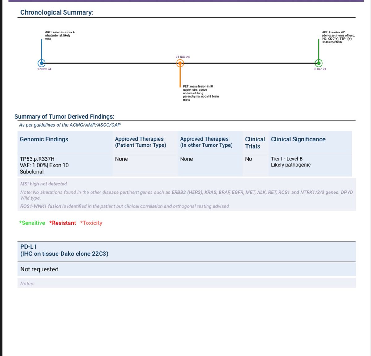 Nirmal Raut tweet media