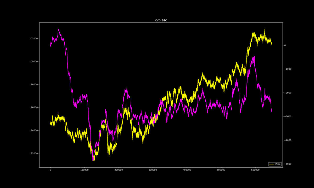 FTRX Analytics tweet media