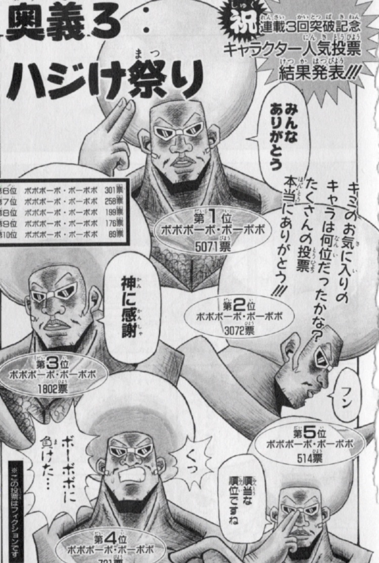 人気投票ランキングの結果発表を致しますw
よければフォロー及びレビュー等などしてくださると、励みになります。
よろしくお願いします🙇
間話　ハテンGO！！　人気投票ランキング - 五伍俉悟梧ォの、ハテンGO！！- 異世界にハジケリストがやって来た件 - - カクヨム kakuyomu.jp/works/16818093…