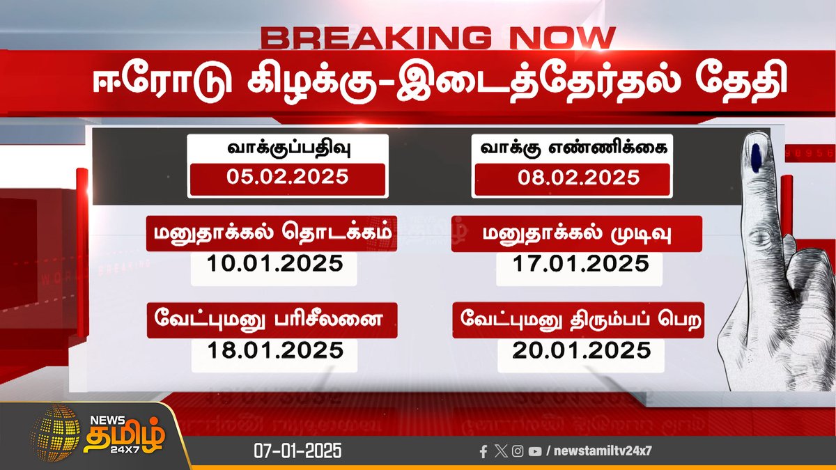 ஈரோடு கிழக்கு - இடைத்தேர்தல் தேதி அறிவிப்பு  

#erodeeastbyelection | #ElectionDateAnnouncement | #ErodeEast | #ByElection |  

#திமுக_விற்கு_முற்றுப்புள்ளி_வைப்போம்