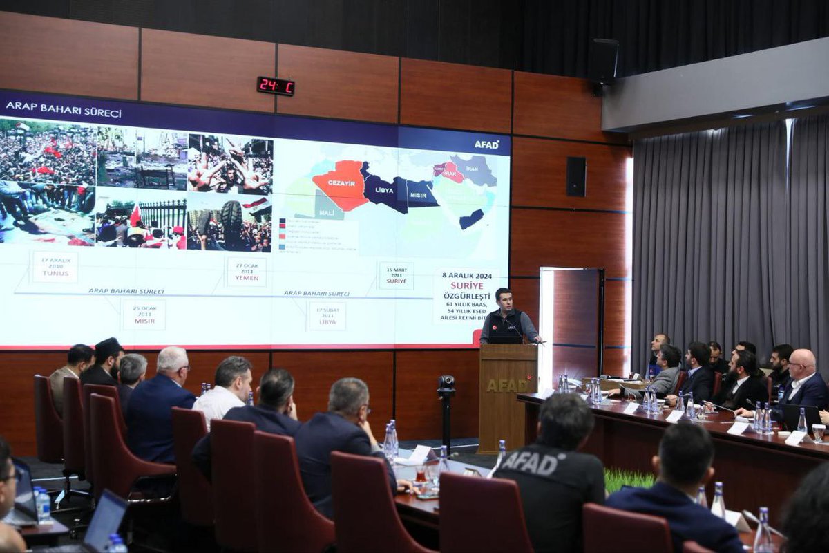 Afad’da Suriye yardım faaliyetleri hakkında toplantı yapıldı. 

Afad Başkanımız Sayın Vali Okay Memiş bey başkanlığında icra edilen toplantıya Beşir Derneği’ni temsilen Ankara Bölge Müdürümüz Suat Söğüt katıldı. 

Suat bey; Beşir Derneği’nin 13 yıllık Suriye faaliyetleri  ve yeni