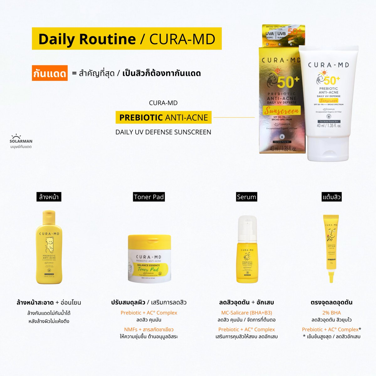 รวมไอเทมที่แนะนำสำหรับคนเป็นสิว ของบ้าน <a href="/CuraMDth/">CURA-MD Official</a> ครับ / ส่วนตัวกอล์ฟชอบ AC° Complex (มีในทุกไอเทม) เป็นสาร active ที่ดูแลสิวอย่างอ่อนโยน คือ ควบคุมความมันส่วนเกินบนผิว ลดโอกาสเกิดสิวอุดตัน + ลดการสะสมของเชื้อก่อสิว C. Acnes ไม่ให้เกิดสิวอักเสบ + ยับยั้งสารชักนำการอักเสบ