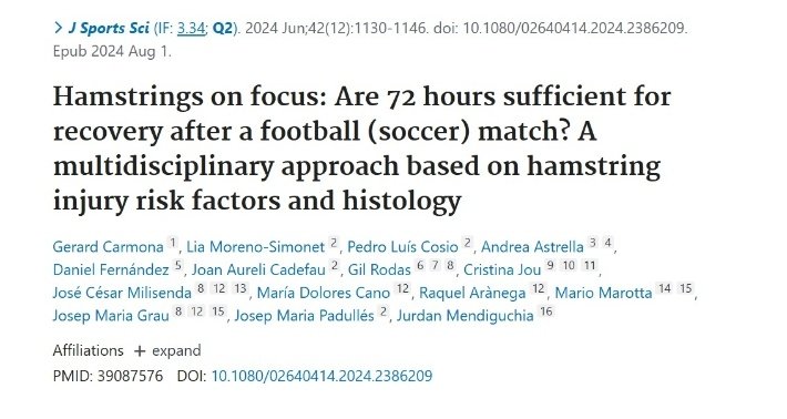 RECUPERACIÓN ISQUIOSURALES⚽️

❌ 72h post-partido no hay recuperación total, pudiendo estar predispuesto en mayor medida a lesión 💥

⬇️ Reducir sprints y saltos en MD+3 con tareas en espacios pequeños ▫podría ayudar a controlar la carga de ese día en este grupo muscular 🦵🏻