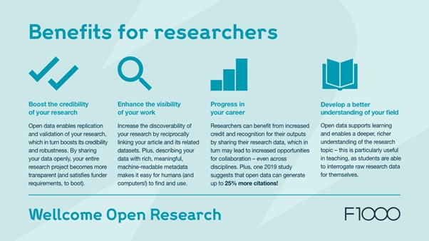 #OpenData is a vital part of #OpenResearch practices, helping to boost reproducibility, trust in research, and more.

But how can researchers share their data and follow FAIR principles? Find out more in our Data Guidelines: spr.ly/6011tFfLl