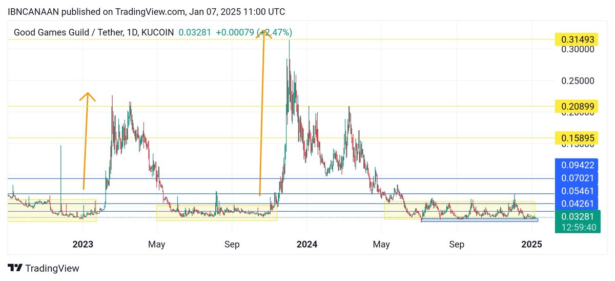 CRYPTO.CANAAN tweet media