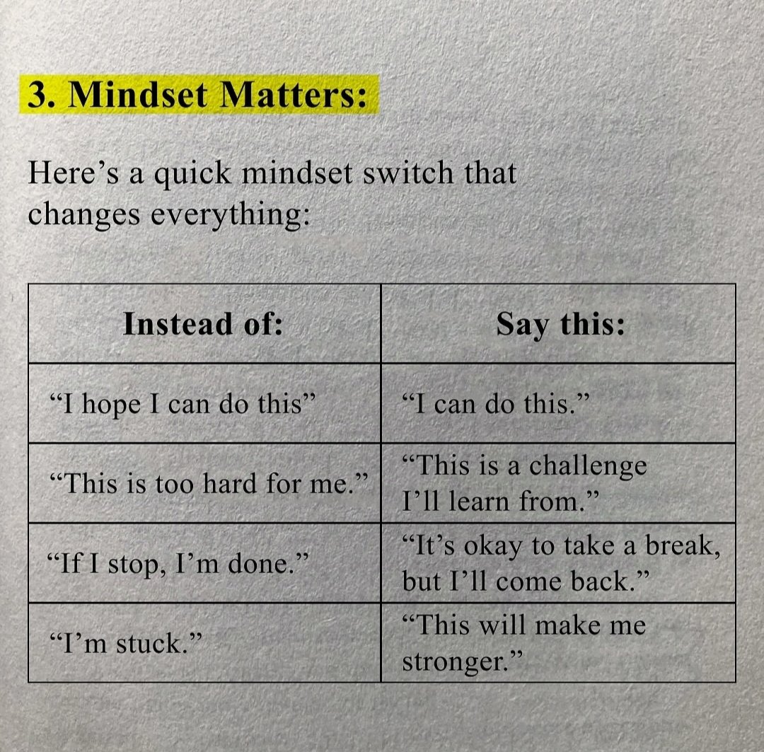 SabanaYasm25871's tweet photo. #MindsetMatters  #PersonalGrowth 
#SuccessTips https://t.co/6bf3THs4KX