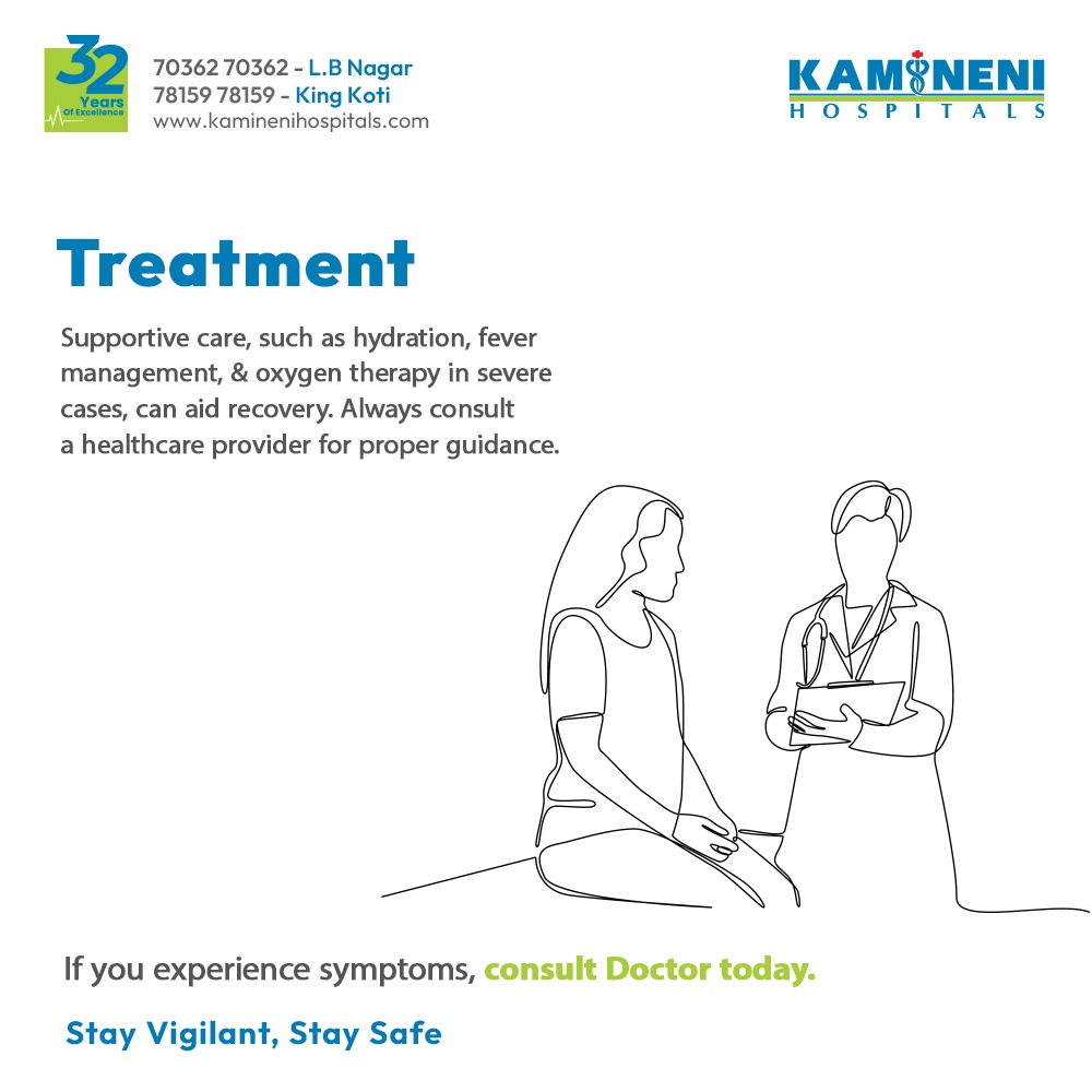 HMPV is a contagious respiratory virus that can affect children, the elderly, and those with weak immunity.

If symptoms persist, consult a doctor. Stay vigilant, stay safe! 💙

#HMPVAwareness #RespiratoryHealth #StayHealthy #ProtectYourLungs #PreventiveCare #KamineniHopitals