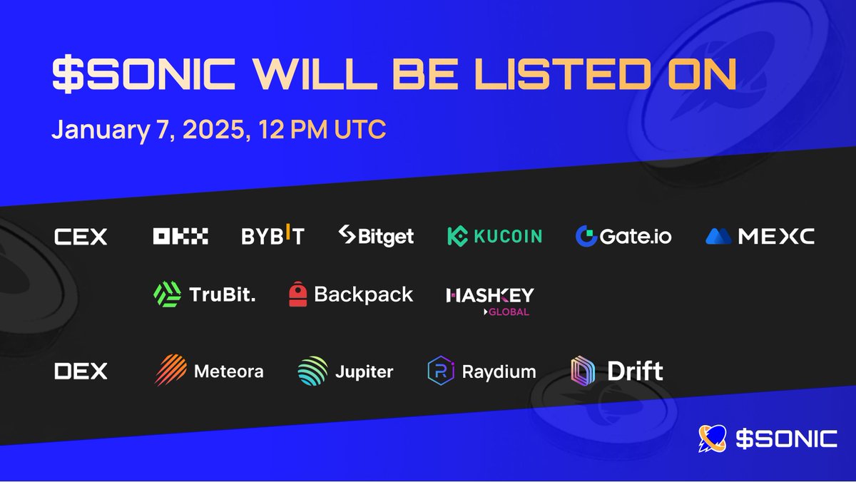 cepryl_'s tweet image. $SONIC is finally launching, TGE date is here!

Trading starts at 12pm UTC on the following exchanges

- OKX, Bybit, Kucoin, Upbit
- MEXC, Bitget, Gate, Backpack
- Trubit, Hashkey. 

DEX: Meteora, Jupiter, Raydium, Drift

Tokenomic paper: x.com/SonicSVM/statu…

Check out…
