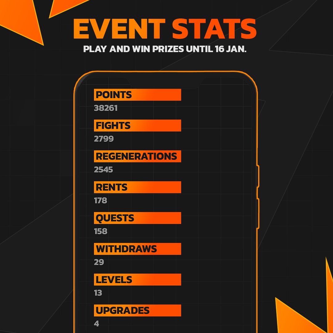 MultiFights (@multifights) on Twitter photo 🎄 Christmas Event Stats Update! 🎄
➡️game.multi-fights.com
<a href="/PulsarMoneyApp/">Pulsar.Money「 -o- 」</a> send 0.02 EGLD to 100 Retweets
It’s been an exciting ride so far, and there’s still time to join the fun! 🏆 You can play for free and win awesome prizes until 16th January!
Don’t miss your chance to 🎄 Christmas Event Stats Update! 🎄
➡️game.multi-fights.com
<a href="/PulsarMoneyApp/">Pulsar.Money「 -o- 」</a> send 0.02 EGLD to 100 Retweets
It’s been an exciting ride so far, and there’s still time to join the fun! 🏆 You can play for free and win awesome prizes until 16th January!
Don’t miss your chance to