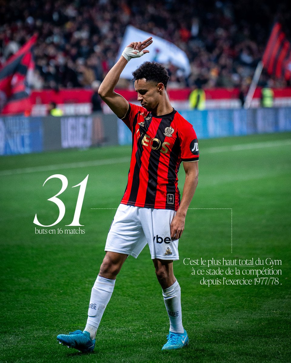 𝟯𝟭 𝗯𝘂𝘁𝘀 𝗲𝗻 𝟭𝟲 𝗺𝗮𝘁𝗰𝗵𝘀 de <a href="/Ligue1/">Ligue 1 McDonald's</a>  🦾🔴⚫️