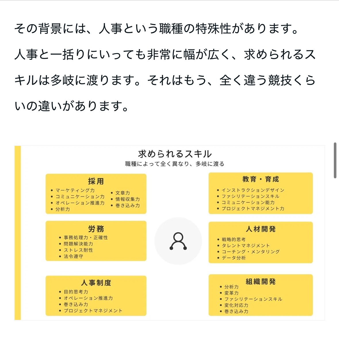MihoMorikazu's tweet photo. 人事って、ほんまに大変な仕事なんや。
管理職じゃなくても同じような視座が求められるし…難易度高すぎ問題。

もっと光があたっていいし、ケアされるべきだと思うんだよなぁ。人事やリーダーが疲弊してる組織は、とても多い。

それだと、組織も事業も健全に伸びてかない。 https://t.co/tQBdbPNTOZ