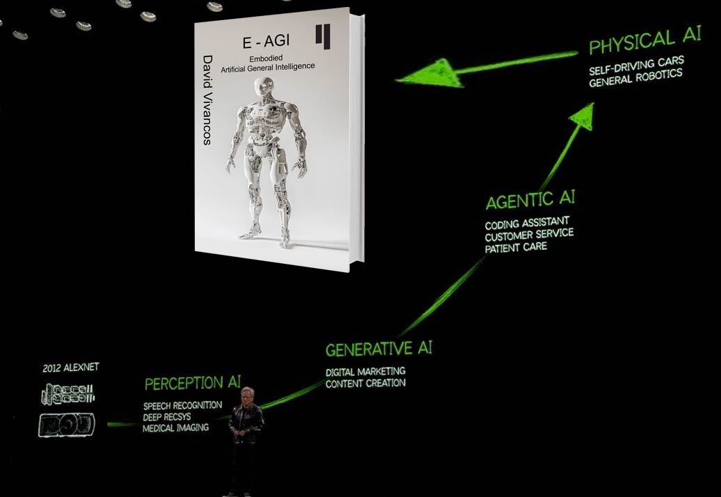 Totally agree with @NVIDIA #CEO #ces2025 and my last book #EAGI #Embodied Artificial General Intelligence: The #Artificiology Journey is the key to master it artificiology.com