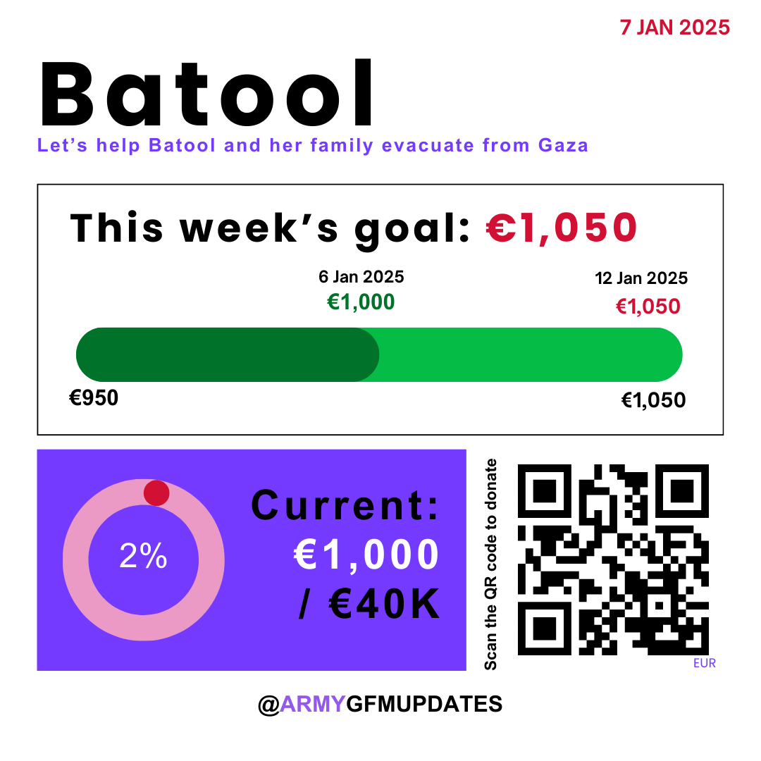 armygfmupdates's tweet image. Please support Batool to reach €50.

Let's help her family buy necessities, including food, water, and winter clothes, by kindly giving €5.

This would only take just 10 of us to do so.
🔗gofund.me/053866cf