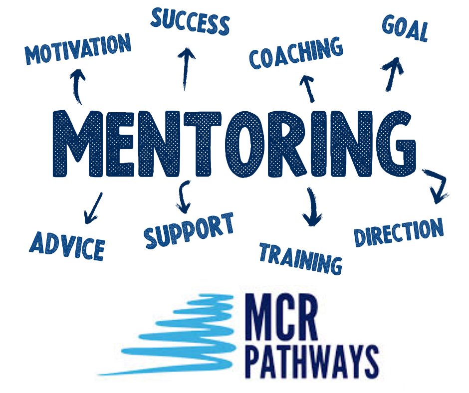 Central Surrey Voluntary Action (@csvaction) on Twitter photo MCR Pathways work across #SURREY to provide relationship based #mentoring support to disadvantaged young people They are currently in need of #Mentor's for The Beacon School in Banstead
<a href="/mcrpathways/">MCR Pathways</a>
<a href="/TheBeaconSch/">The Beacon School</a>
Full info here: tinyurl.com/2s3jfph6 MCR Pathways work across #SURREY to provide relationship based #mentoring support to disadvantaged young people They are currently in need of #Mentor's for The Beacon School in Banstead
<a href="/mcrpathways/">MCR Pathways</a>
<a href="/TheBeaconSch/">The Beacon School</a>
Full info here: tinyurl.com/2s3jfph6