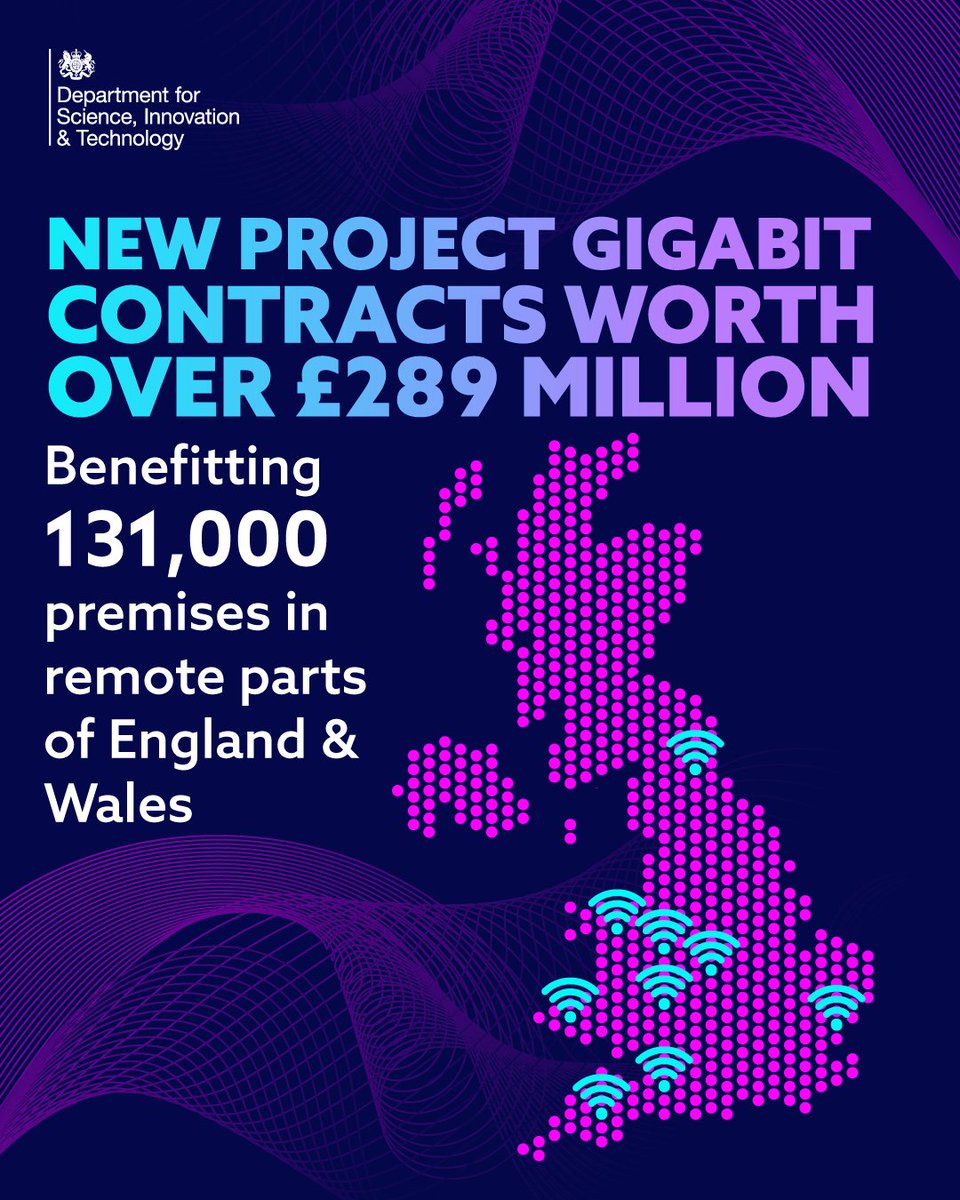 SciTechgovuk's tweet photo. Over 131,000 premises in rural areas of England &amp; Wales will be able to enjoy fast and reliable broadband thanks to new contracts worth £289 million signed with Openreach as part of Project Gigabit. 

This will benefit communities with better connectivity &amp; economic growth. https://t.co/55JOlQIKjV
