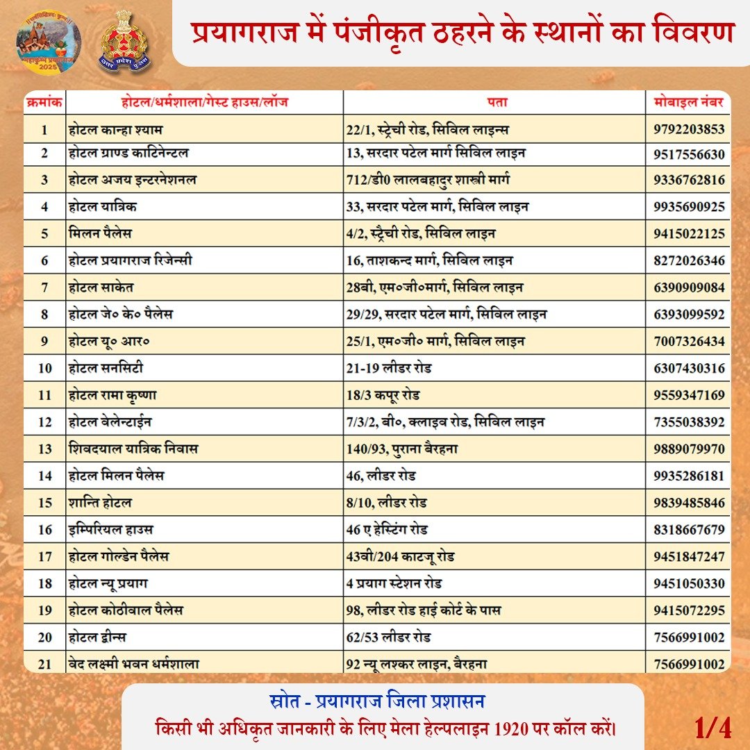 UP POLICE tweet media