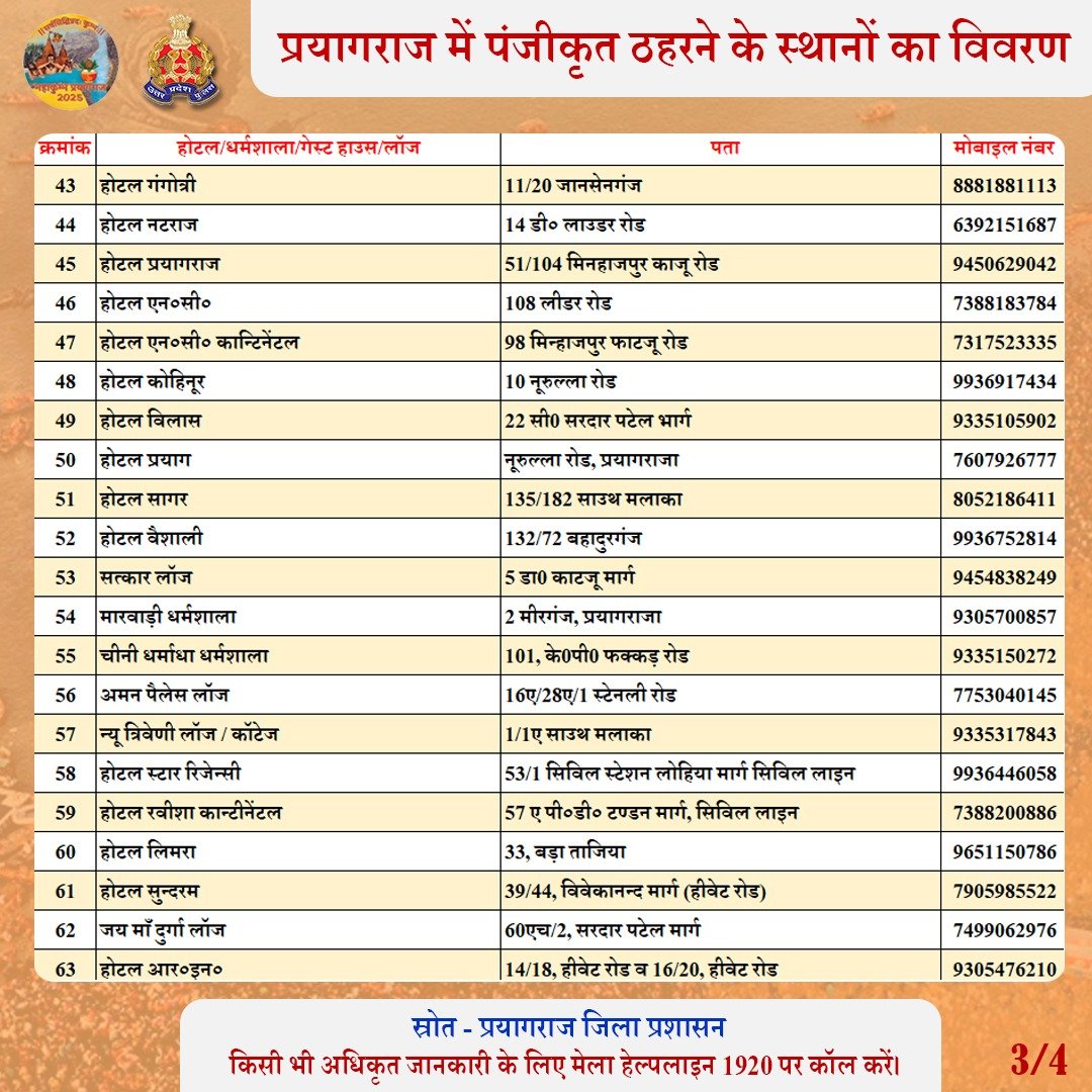 UP POLICE tweet media