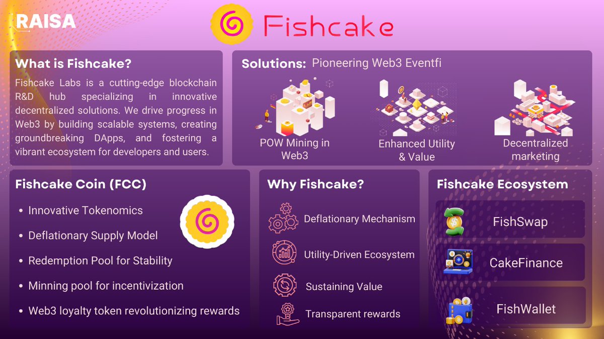 What is Fishcake? Making token values real through Web3 marketing &amp; loyalty!

<a href="/Fishcake_Labs/">Fishcake_labs</a> introduces an innovative Web3 campaign platform that transforms how businesses reward engagement. Connecting real-world activities with blockchain incentives through their innovative $FCC