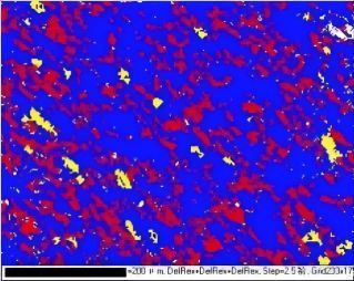 ciqtek's tweet image. EBSD analyzes the distribution and percentage of recrystallized grains.TEM, on the other hand, provides a direct observation of material substructures.
Learn more: buff.ly/3PqDP5i 

#ElectronMicroscope 
#CIQTEK #SEMmicroscope 
#TEM #EBSD