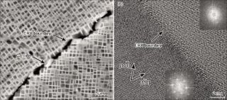 ciqtek's tweet image. EBSD analyzes the distribution and percentage of recrystallized grains.TEM, on the other hand, provides a direct observation of material substructures.
Learn more: buff.ly/3PqDP5i 

#ElectronMicroscope 
#CIQTEK #SEMmicroscope 
#TEM #EBSD