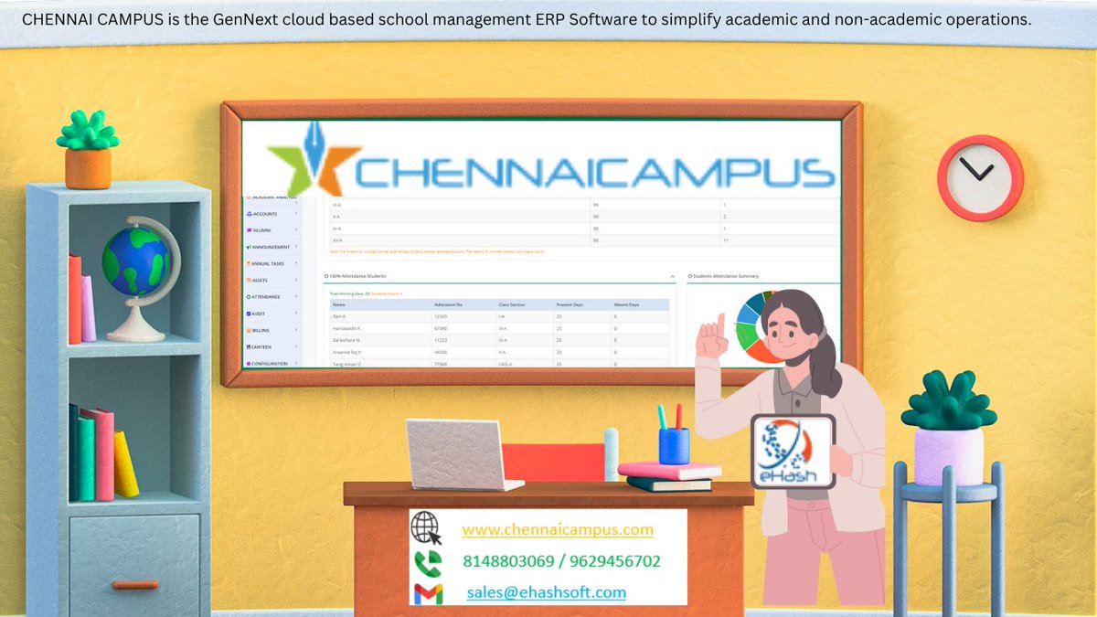 chennai_campus's tweet photo. #erpsoftware #schoolerpsoftware #schoolerp #vellore #schoolmanagementsoftware #chennai #TN #salem #schoolmanagementsystem #schooladministrators #schoolprincipal #schoolprincipals #mdu #chennai https://t.co/gdfpCyWH0F https://t.co/eYnsB5PuMr