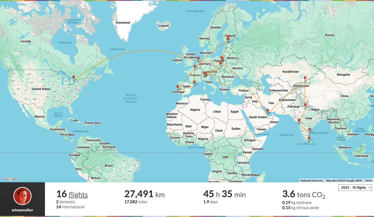 ARTYOM FΞDOSOV 🇺🇦 tweet media