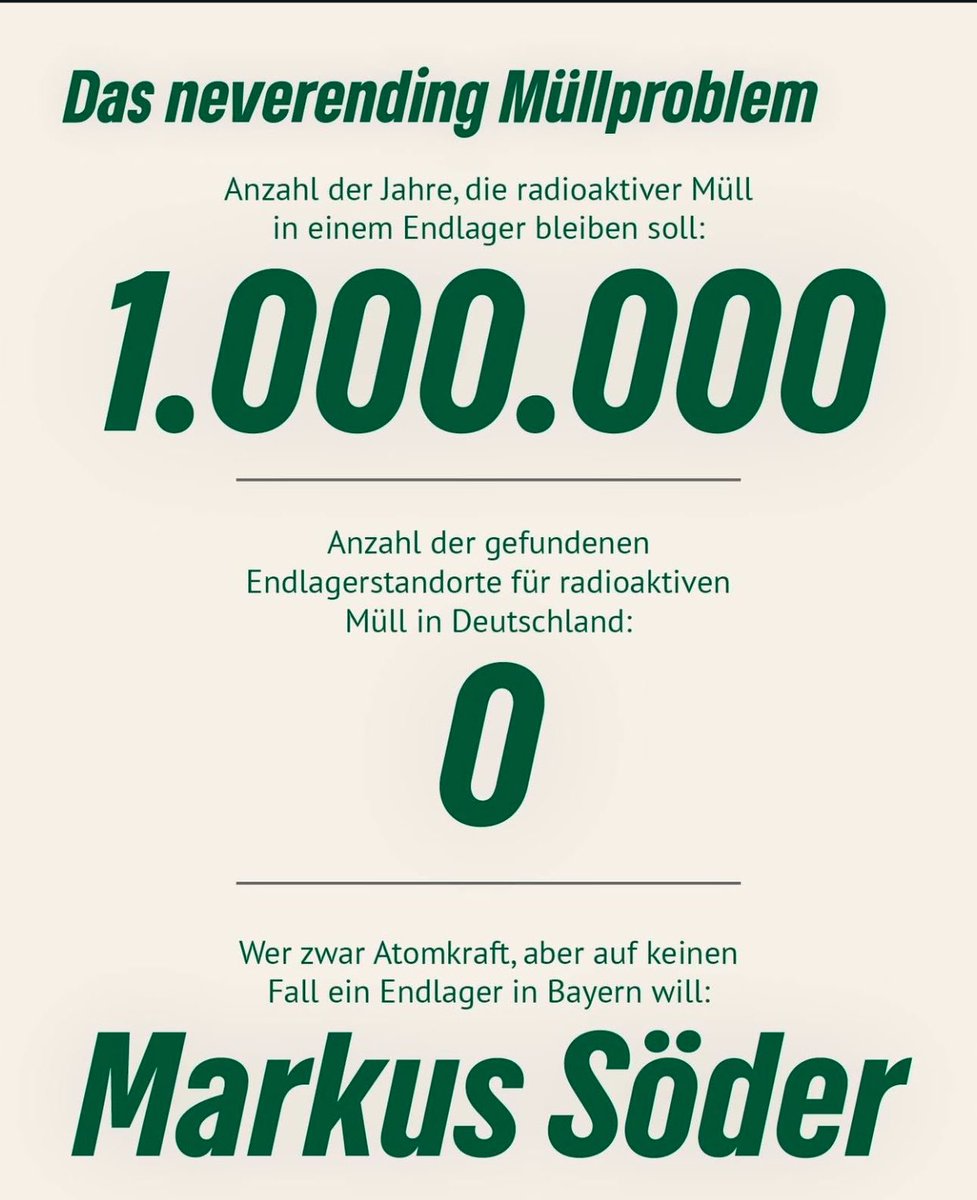 Faktencheck‼️30.000 Generationen werden noch mit dem jetzigen Atommüll herumlagern  müssen.