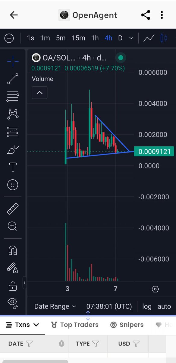 beni_franklin's tweet image. Two chads shilled this to me, I like it.
$OA
A marketplace where you can deploy your own agent and put it in battles with others, where you can argue about topics.
Also, you can trade them and earn SOL.
Working team, clean distro.
Dev own 5%, locked for 6 months. 
Good entry.