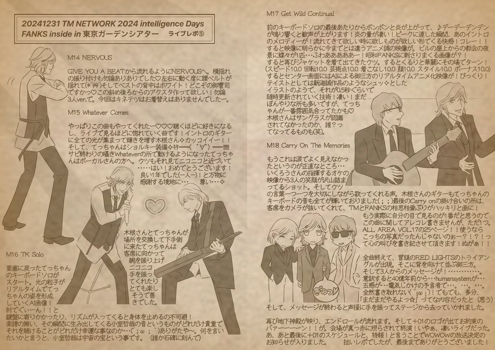 TM NETWORK 及び FANKS inside ジップパーカー