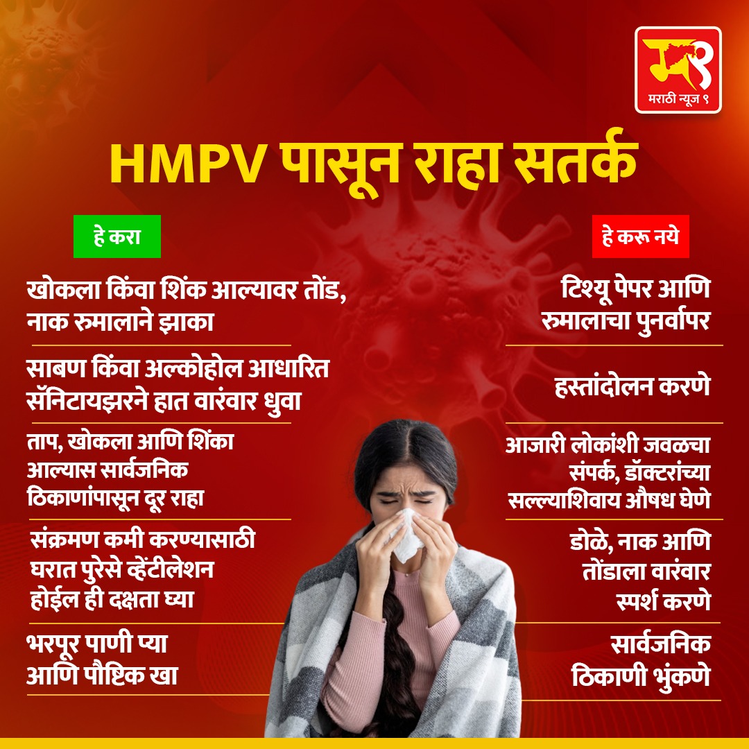 #HMPV #hmpvvirus