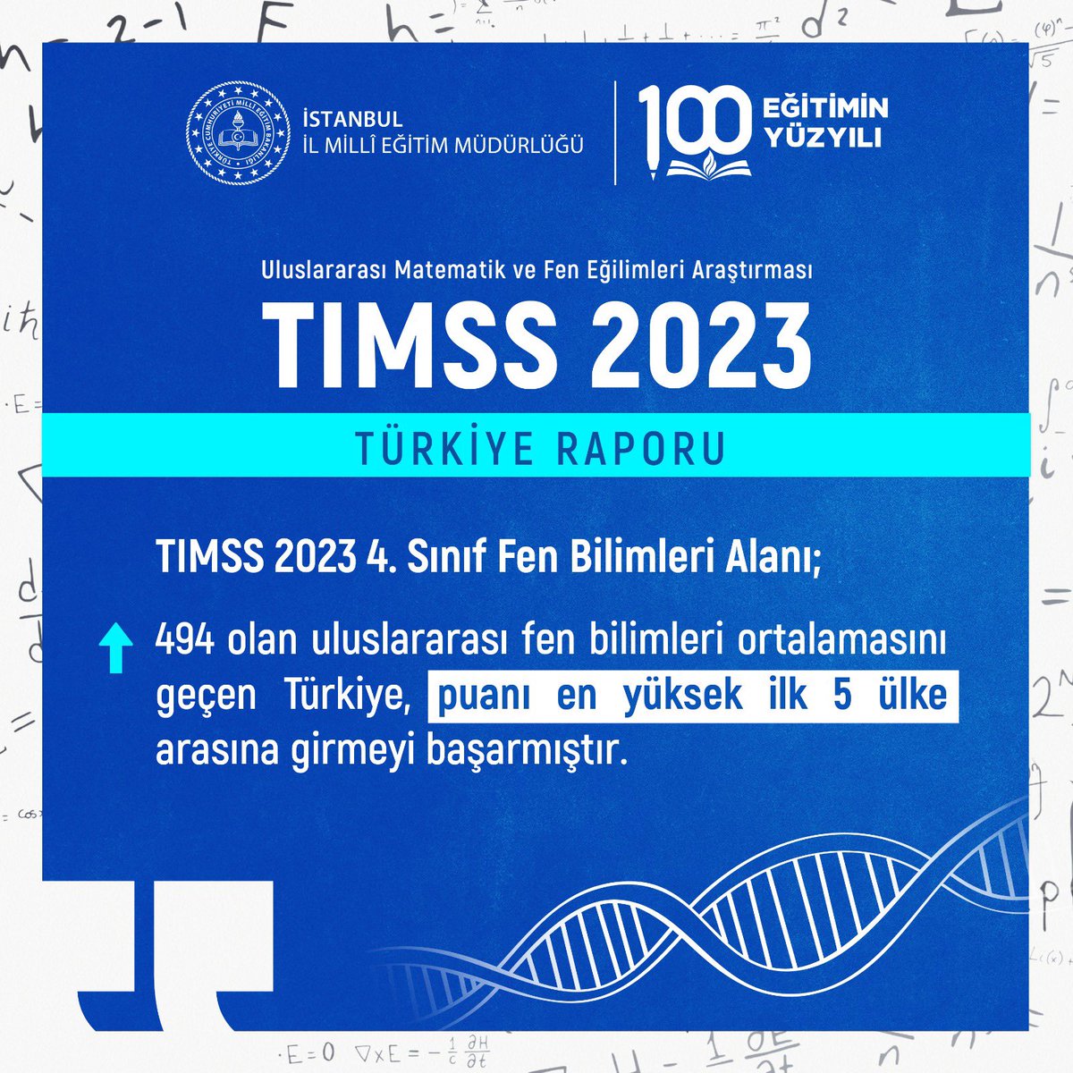 MucahitYentur's tweet image. Türkiye, TIMSS 2023&apos;te 4. Sınıf Fen Bilimleri alanında 494 olan uluslararası ortalamayı geçerek, puanı en yüksek ilk 5 ülke arasında yer almayı başardı! 👏
Bu büyük başarıda emeği geçen tüm öğrenci, öğretmen ve velilerimizi tebrik ediyoruz.

#EğitiminYüzyılı #TIMSS2023
