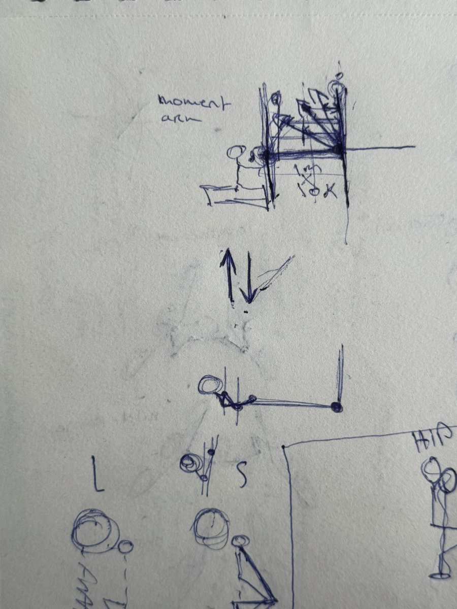 lailatamerrf's tweet photo. pov: biomechanics https://t.co/4oftLTHlnt