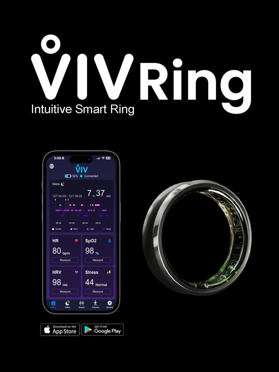 VIV™ Ring: The World's 1st Smart Ring with Generative Sleep Aid Sound at CES 2025 scoop.it/topic/quantifi…