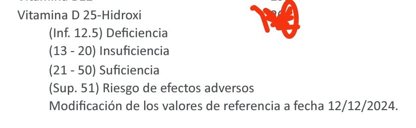 Por fin, comienza el sentido común de la mano de los laboratorios de referencia