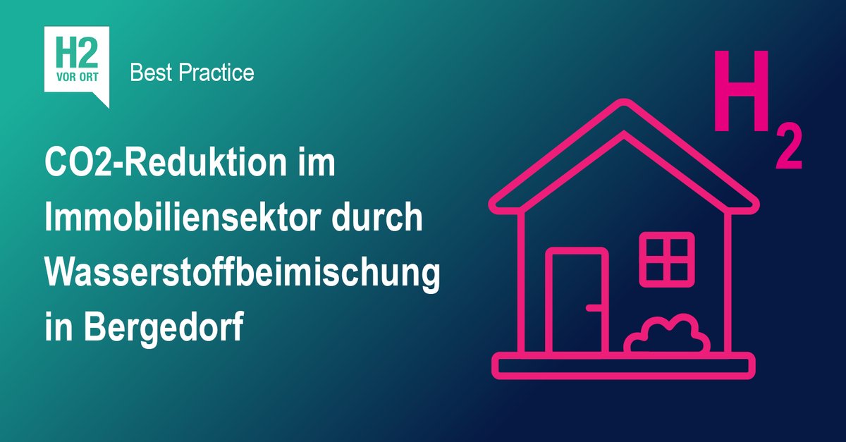 273 Wohnungen wurden im Projektzeitraum von Mitte 2020 bis September 2022 vom @H2VorOrt Mitglied @GasnetzHamburg mit einem Gemisch aus Erdgas und Wasserstoff beheizt.