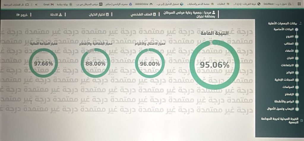 ✨ **خبر انجاز مميز من جمعية رعاية!**

<a href="/emara_najran/">إمارة منطقة نجران</a> 

بفضل من الله وتوفيقه، حققت جمعية رعاية <a href="/najrancaref/">جمعية رعاية مرضى السرطان بنجران</a> إنجازًا جديدًا بعد حصولها على جائزة صاحب السمو الأمير جلوي بن عبدالعزيز بن مساعد آل سعود، أمير منطقة نجران، في التميز الصحي بمسار الريادة الصحية. كما أضافت إنجازًا آخر