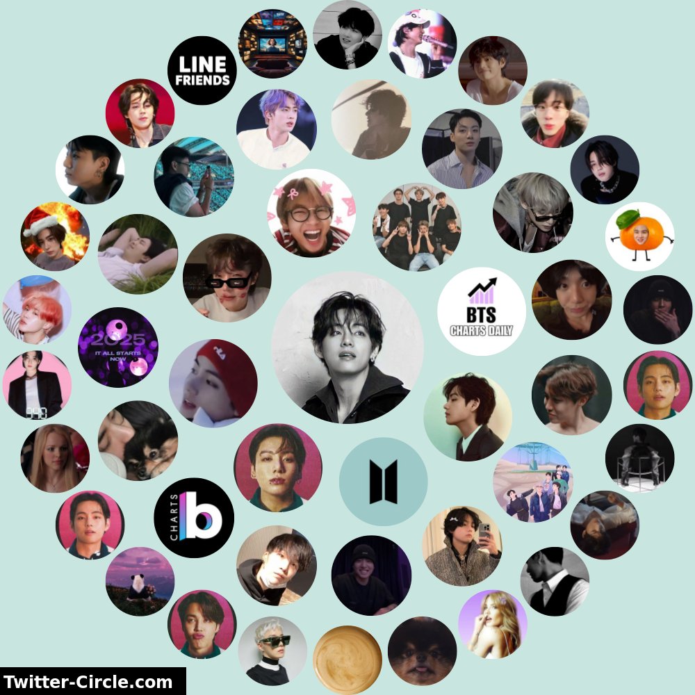 PurpleThecloud's tweet photo. My Twitter Interaction Circle

➡️ https://t.co/crXxVOhjzs https://t.co/h5F9Ag3j2O