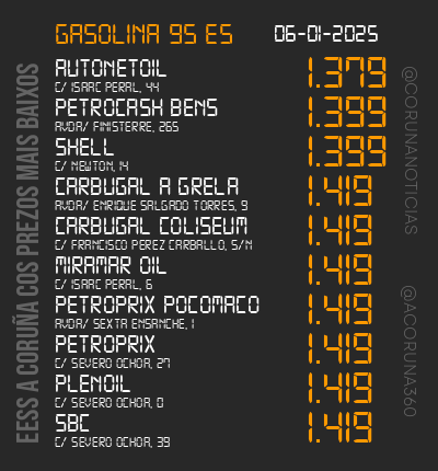 ⛽ EESS #ACoruña Gasolina 95 cos prezos mais baixos