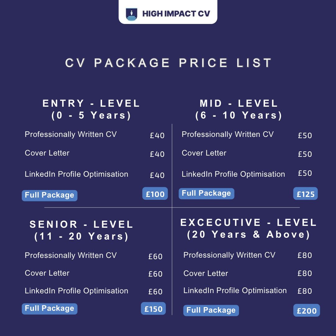 HighImpactCV's tweet photo. Employers and recruiters are flooded with numerous applicants' CVs.
Are you in the UK 🇬🇧?
Make yours stand out, get past the ATS, and get you an interview invite.
Visit https://t.co/EMSGduB6v0 to get our CV services today!
#Highimpactcareers #UkCV #UkJobs https://t.co/VPBAEmtjha
