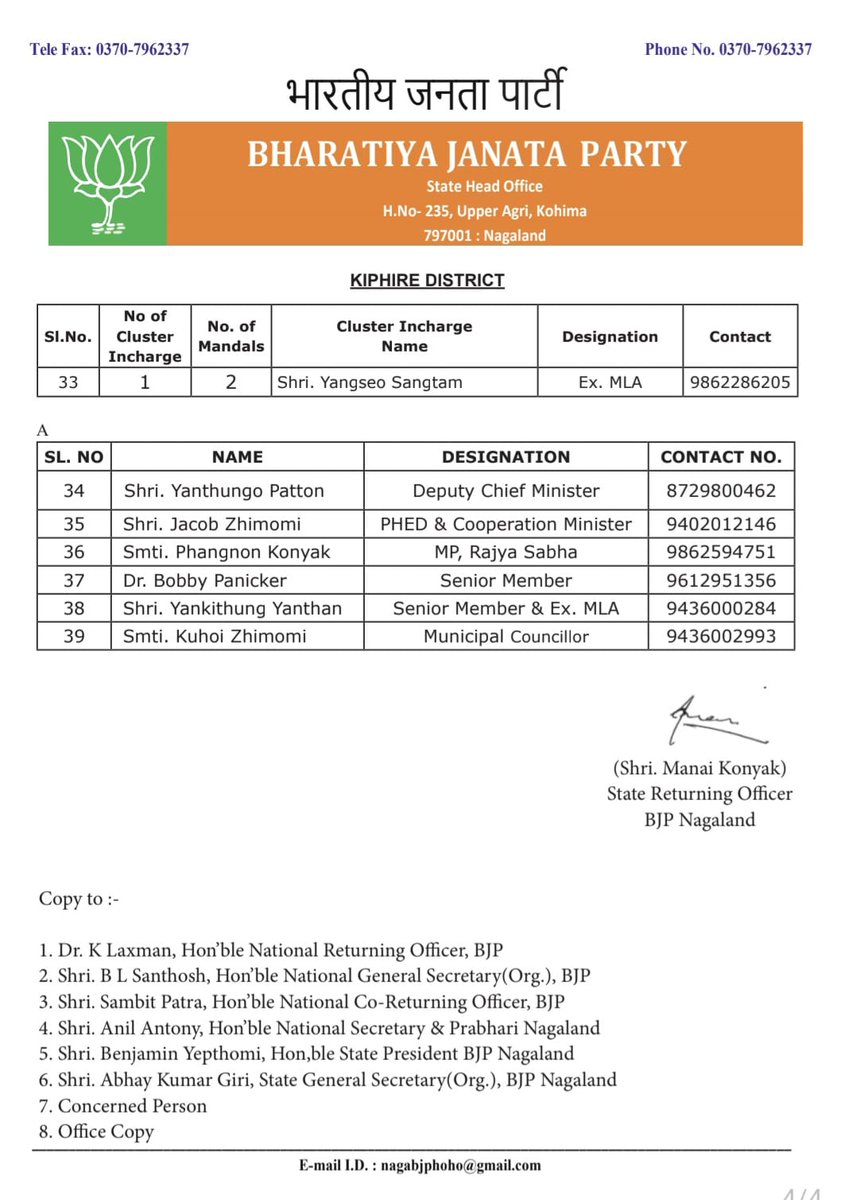 Consequent upon the directive from the National Returning Officer, the following karyakartas have been appointed as State Council Members (Cluster Incharges) of BJP Nagaland for the tenure 2025-28 with immediate effect.

BJP Nagaland congratulates all of them and wish them a