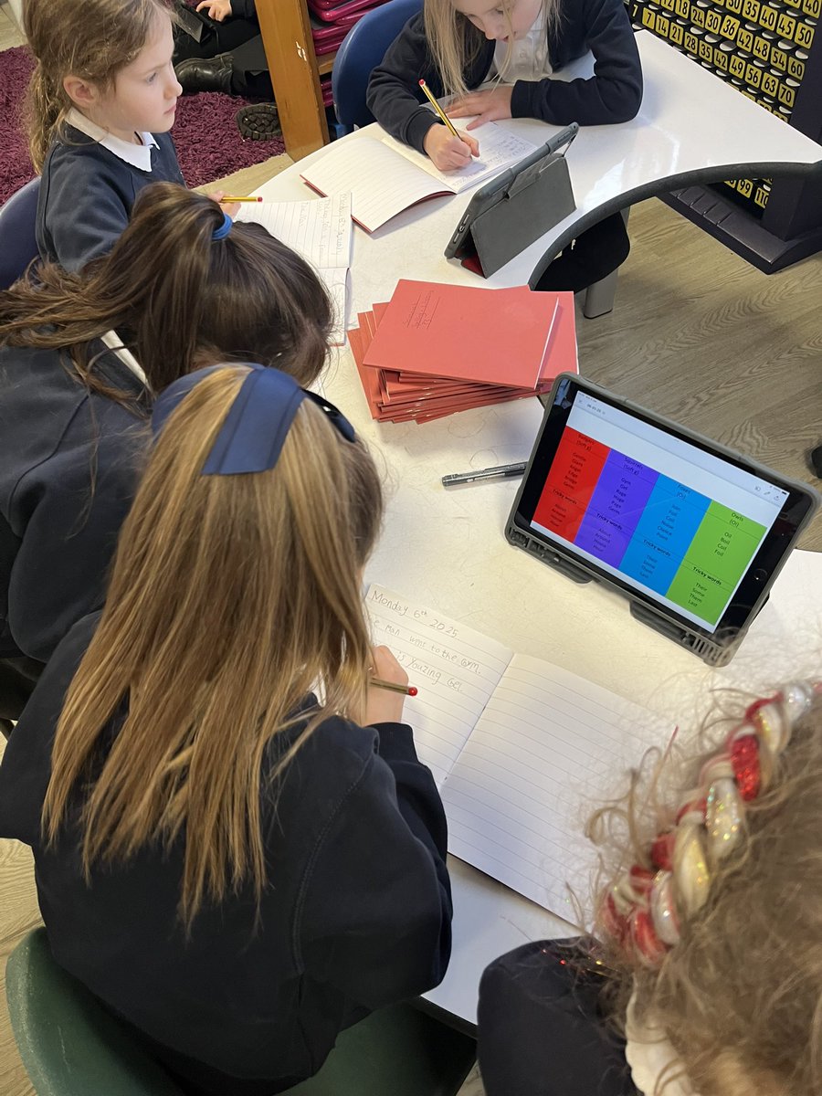 Lovely to see P3s smiley faces back after the holidays! We had a great first day back leading our own learning with a range of different skills 👍🏻🤩